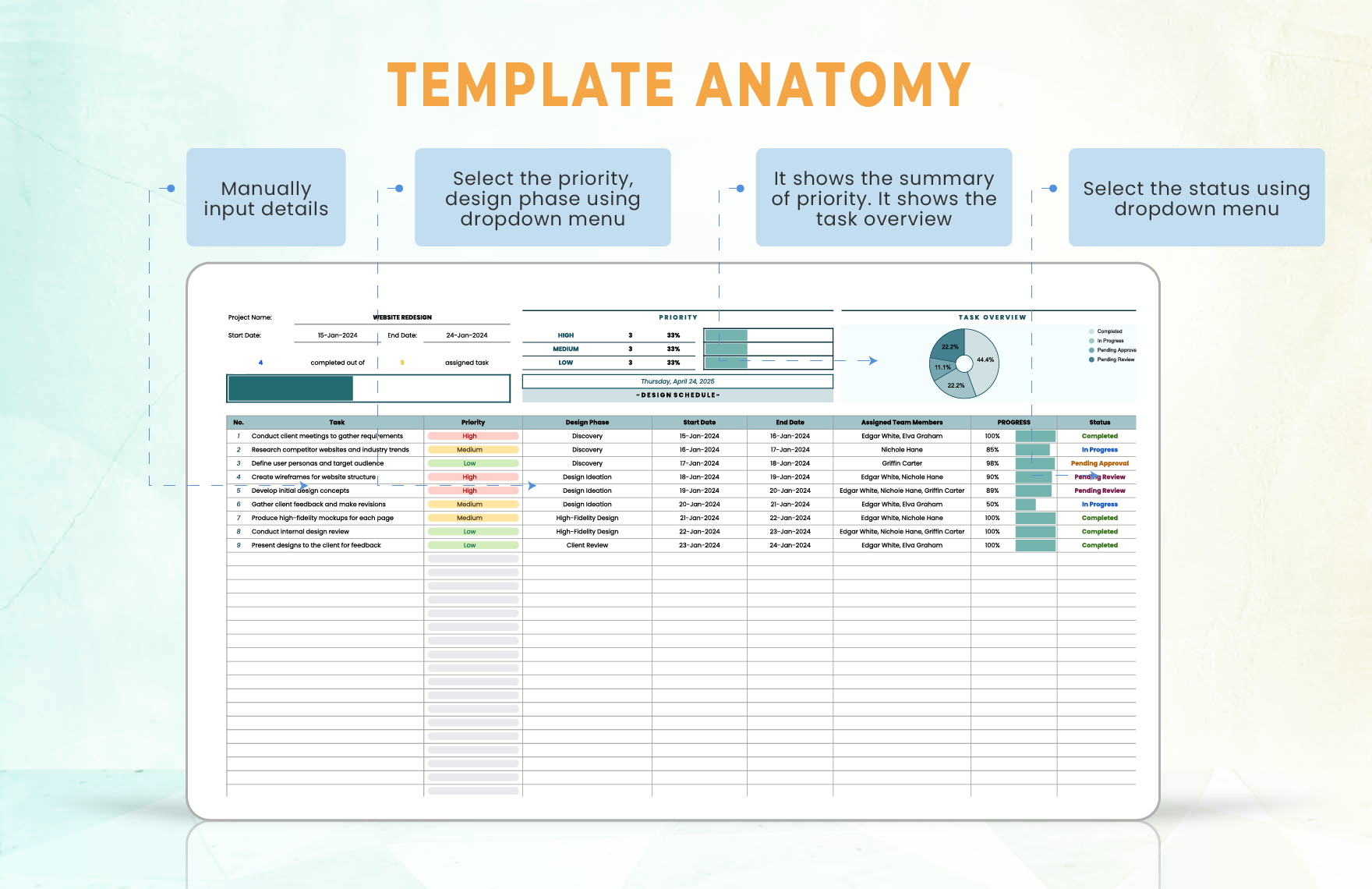 Design Schedule Template
