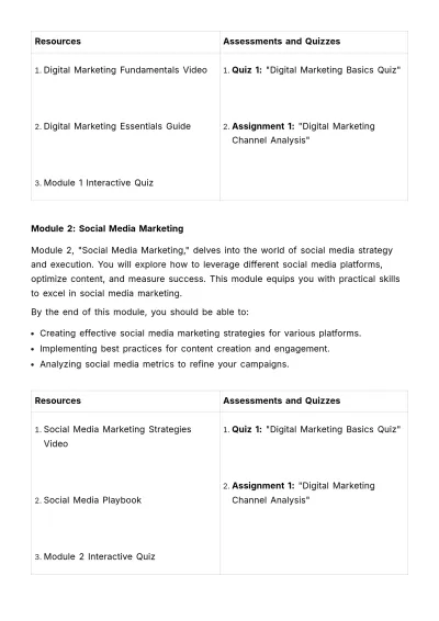 Free Employee Self-paced Training Manual HR Template to Edit Online