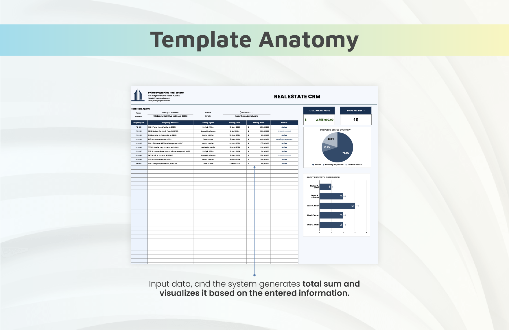 Real Estate CRM Template