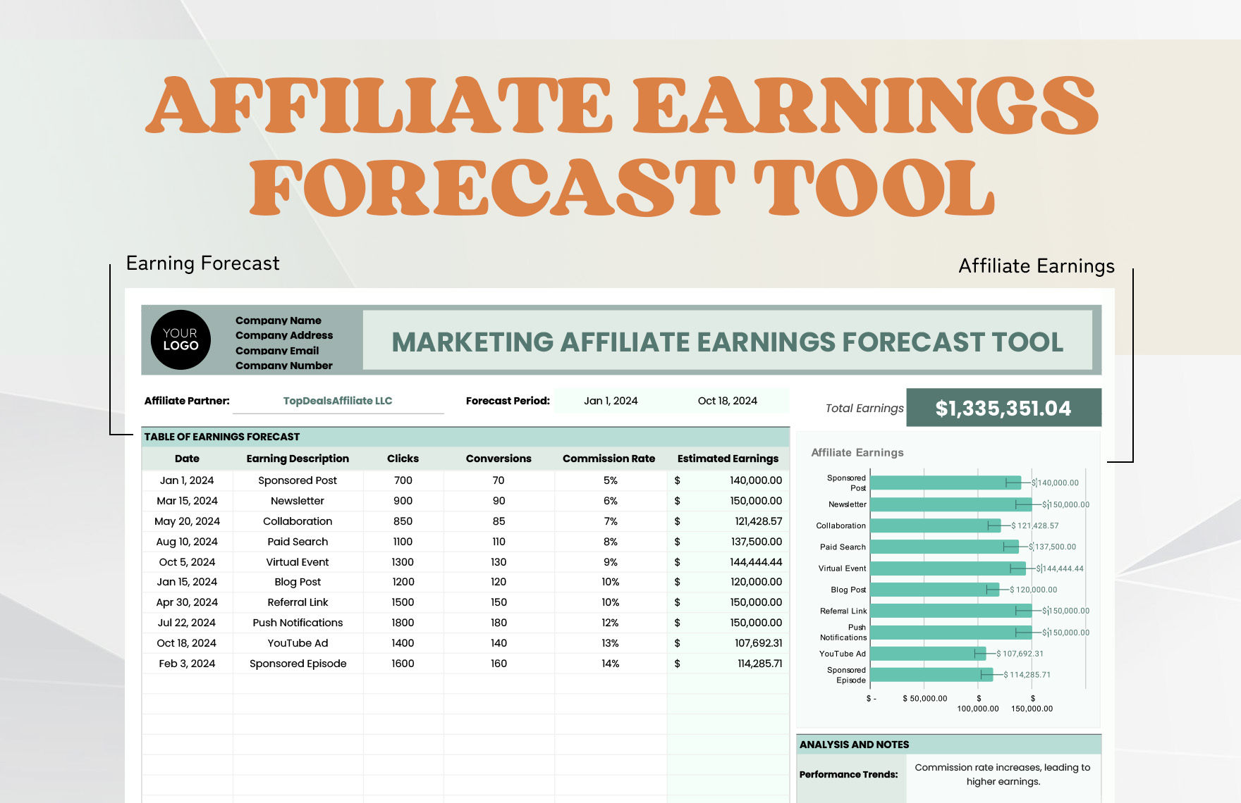 Marketing Affiliate Earnings Forecast Tool Template