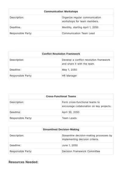 Free Post-Training Action Plan HR Template to Edit Online