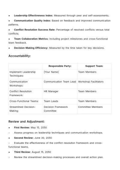 Free Post-Training Action Plan HR Template to Edit Online