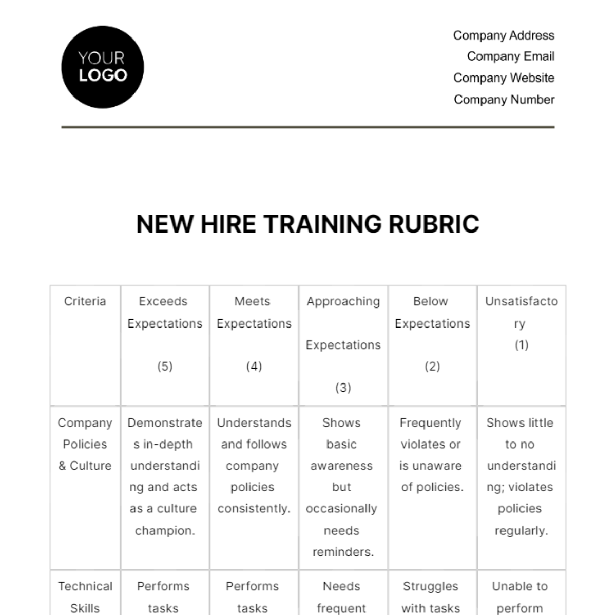 New Hire Training Rubric HR Template