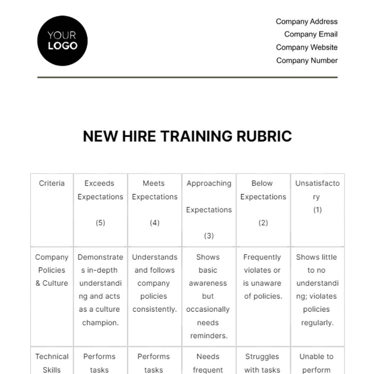 New Hire Training Rubric HR Template - Edit Online & Download