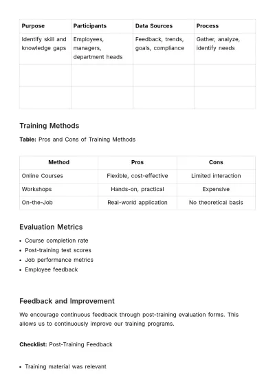 Free Training Best Practices Guide HR Template to Edit Online