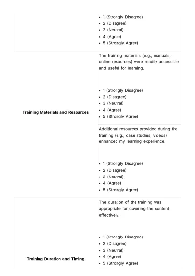 Free Training Impact Survey HR Template to Edit Online
