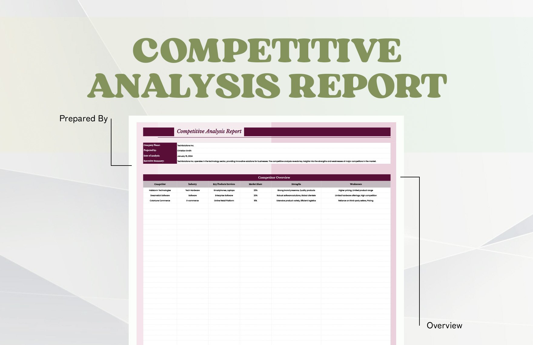 Competitive Analysis Report Template