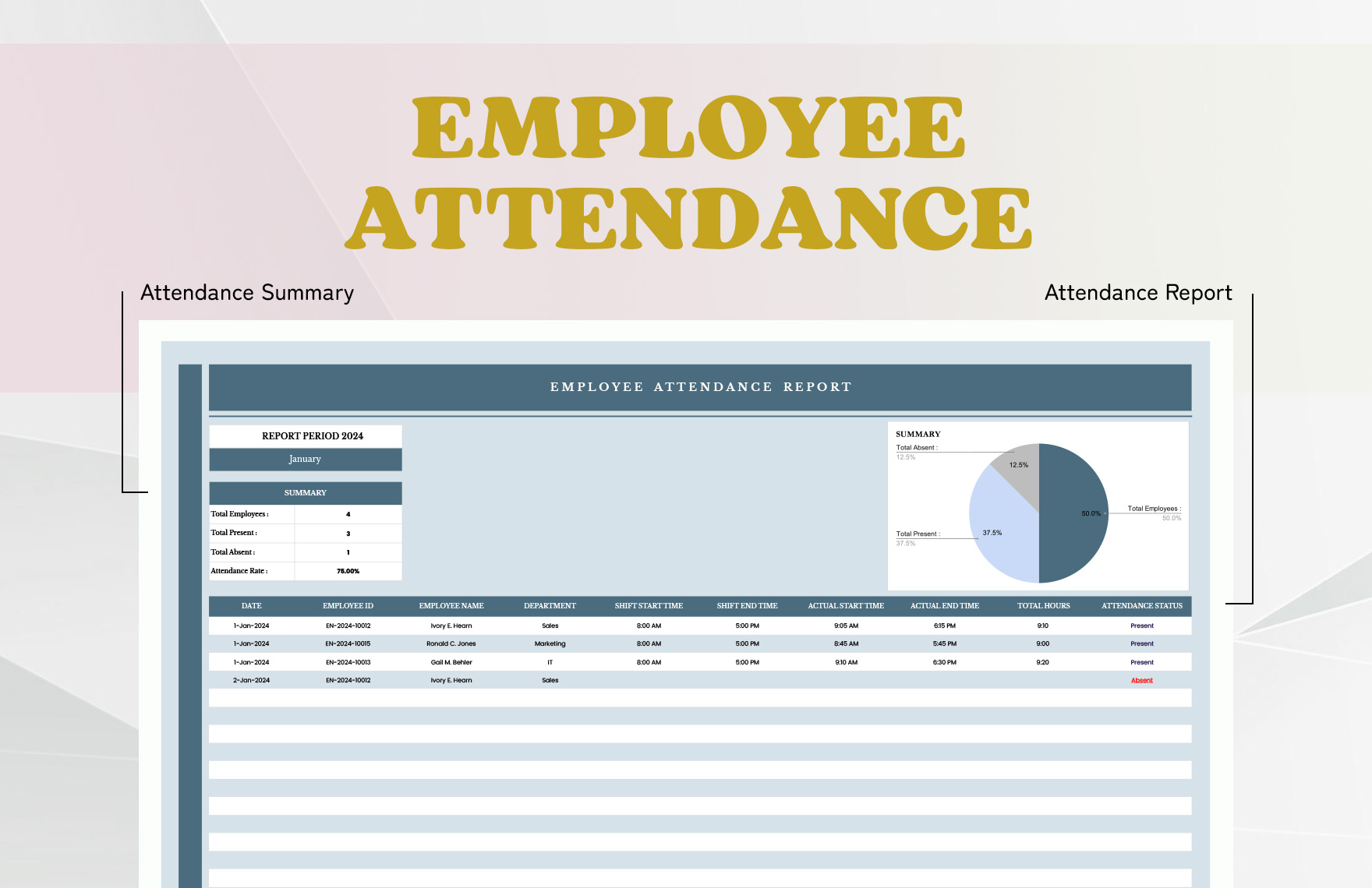 Employee Attendance Report Template