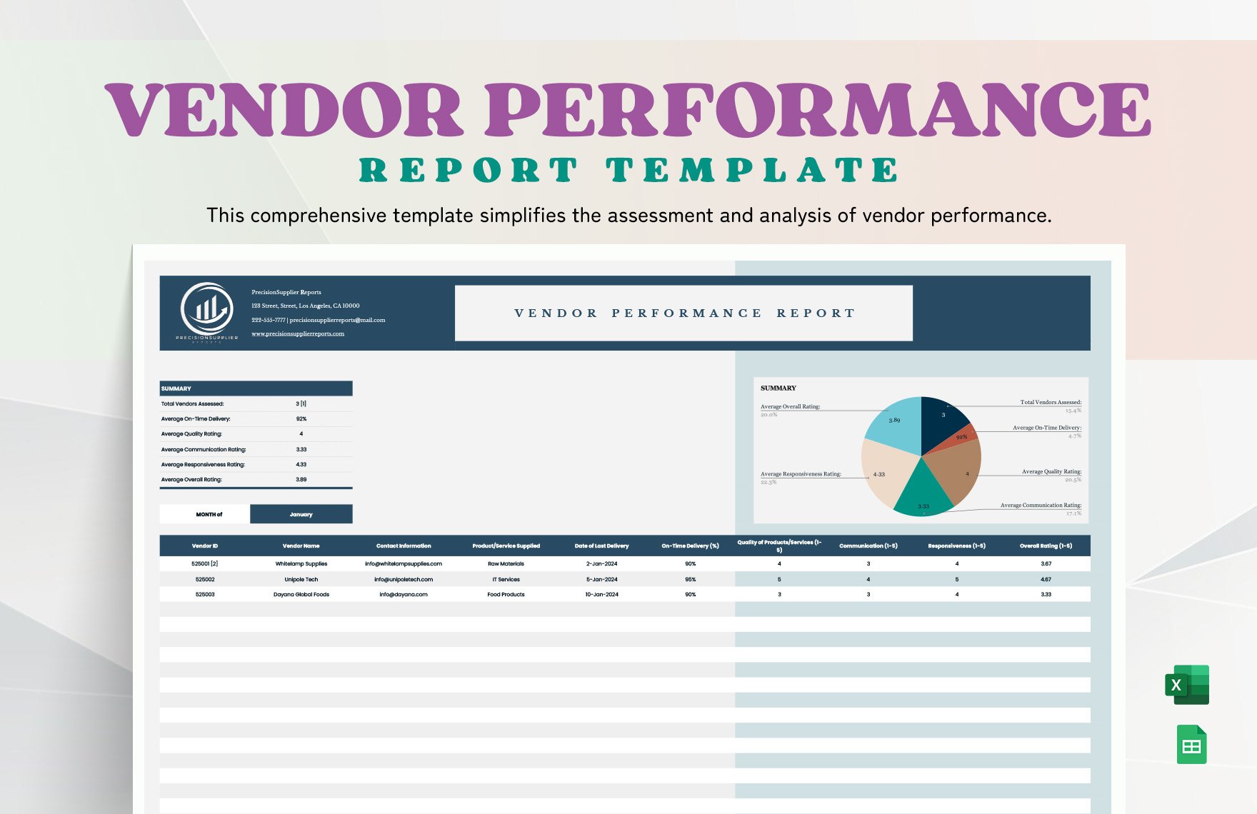 Vendor Performance Report Template