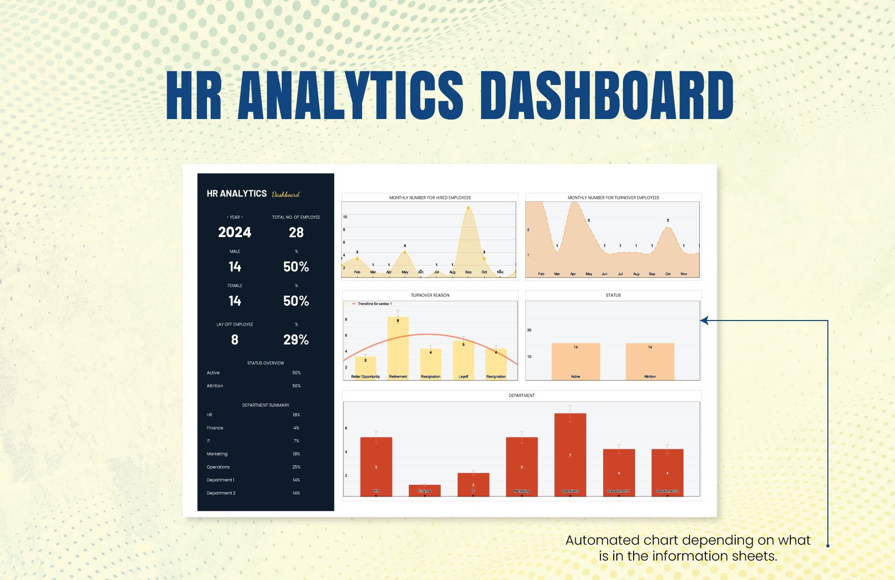 HR Analytics Dashboard Template