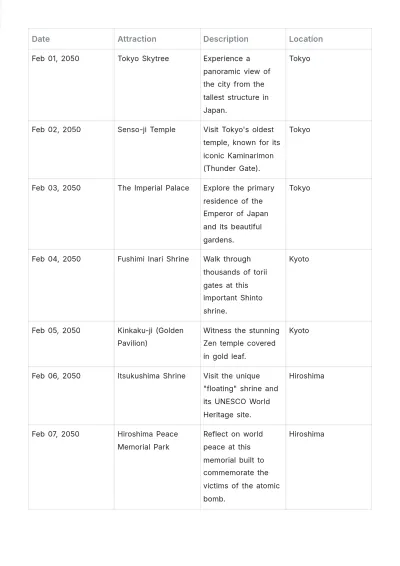 Free Schedule Template to Edit Online