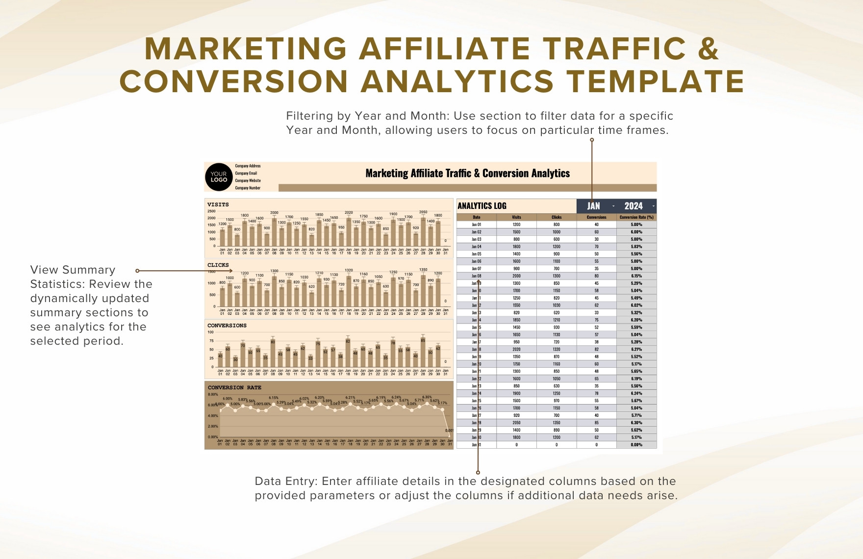 Marketing Affiliate Traffic & Conversion Analytics Template