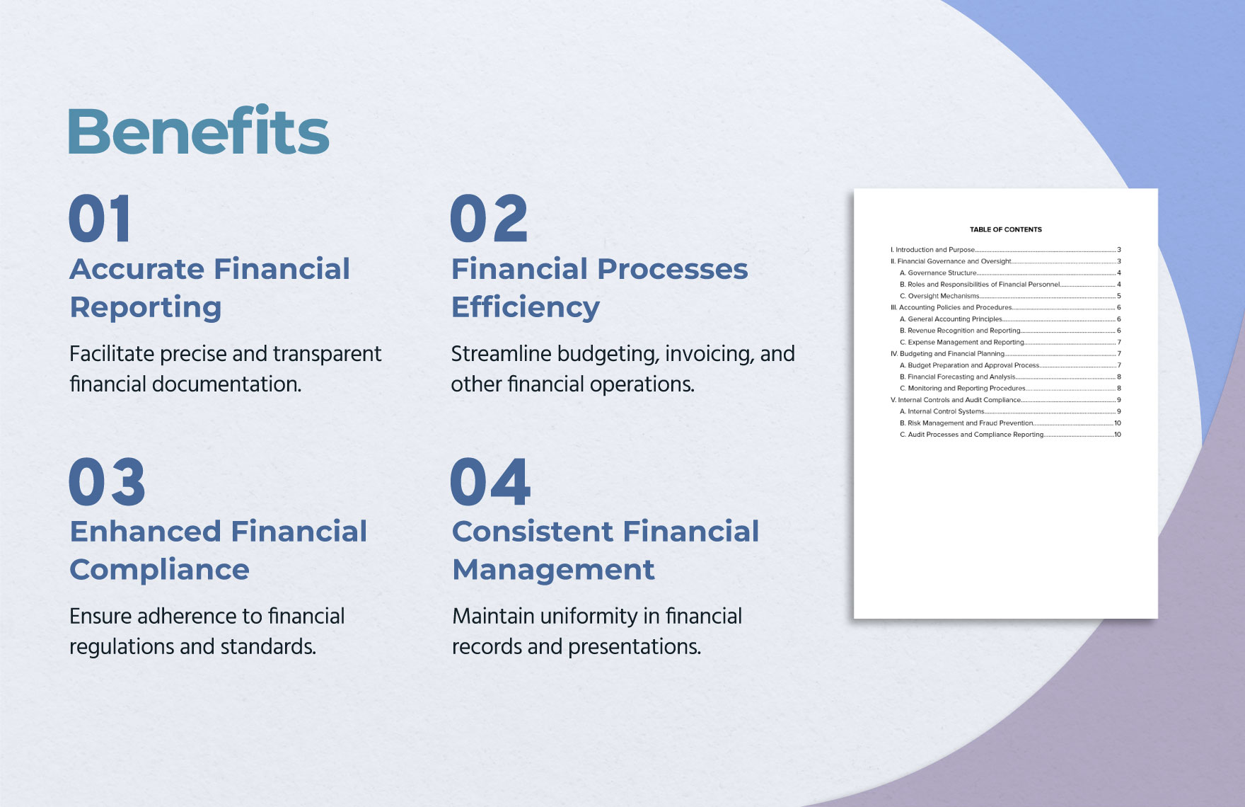 Financial Policy & Procedure Manual Template