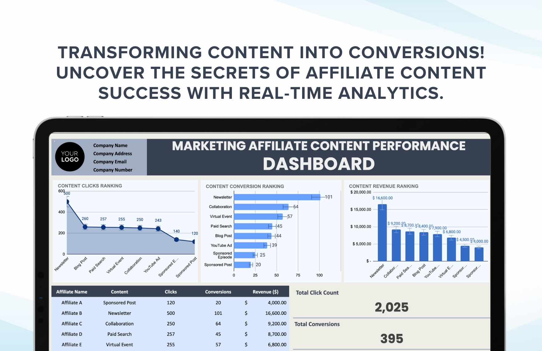 Marketing Affiliate Content Performance Dashboard Template
