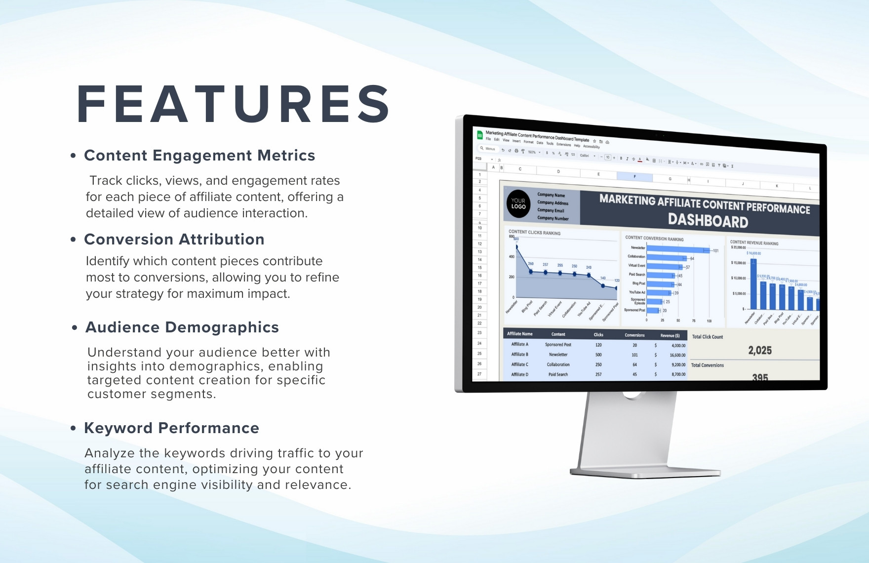 Marketing Affiliate Content Performance Dashboard Template