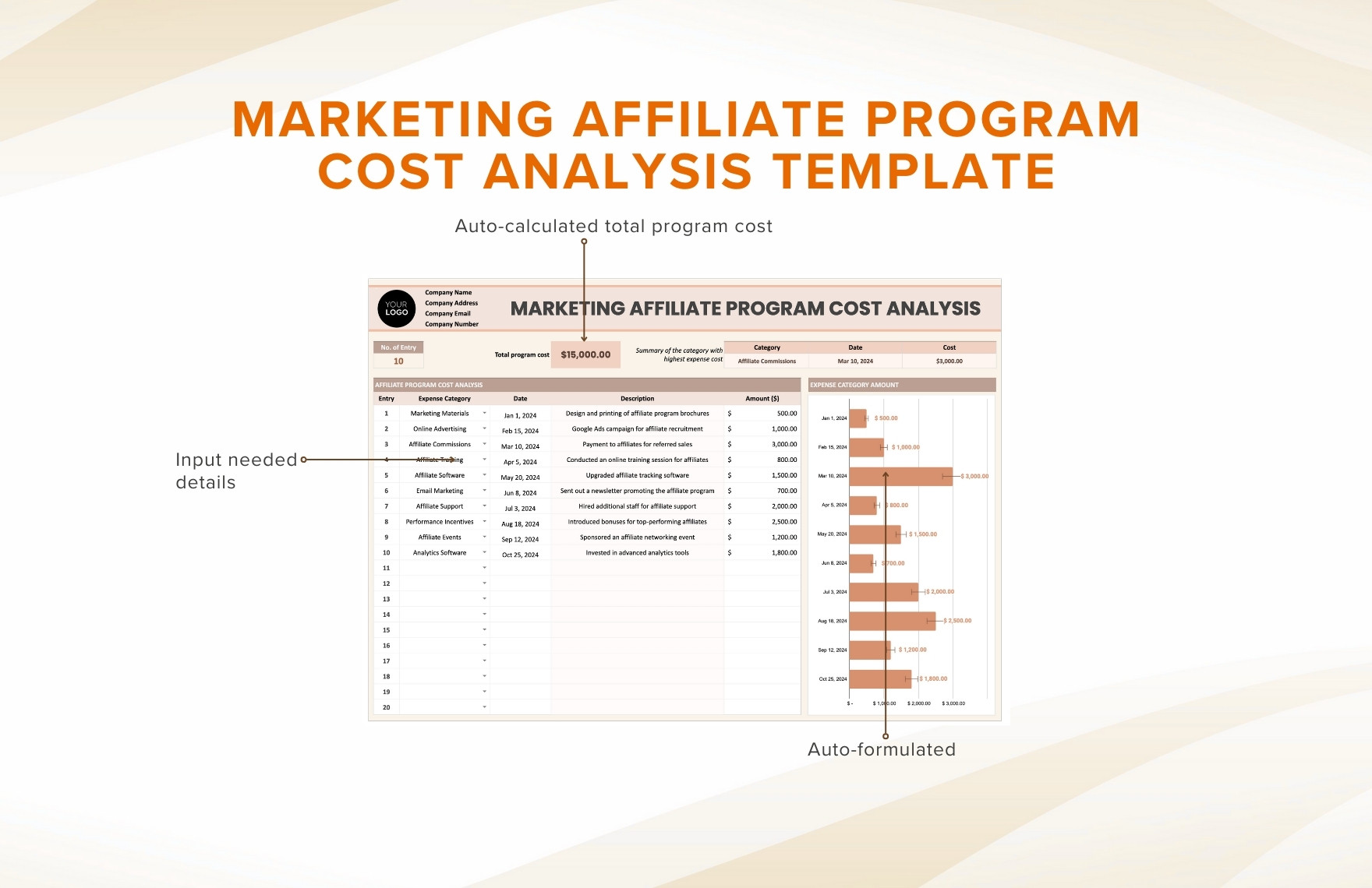 Marketing Affiliate Program Cost Analysis Template
