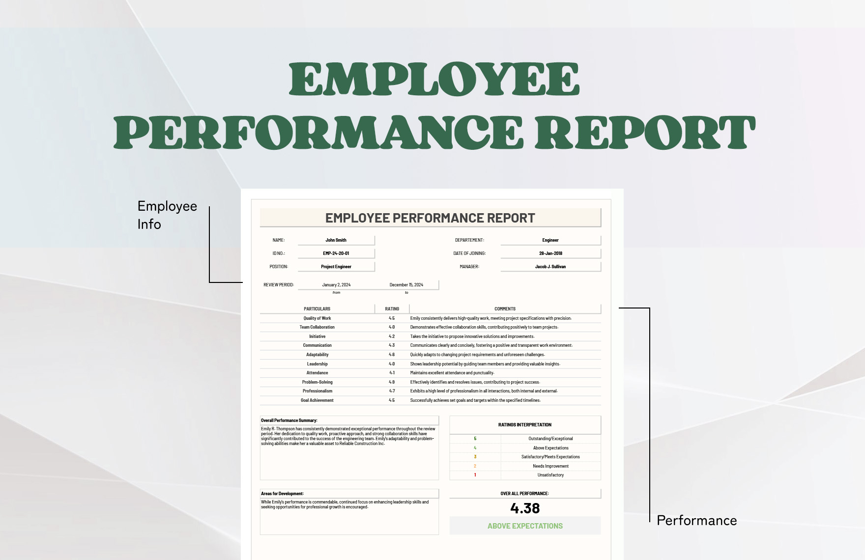 Employee Performance Report Template