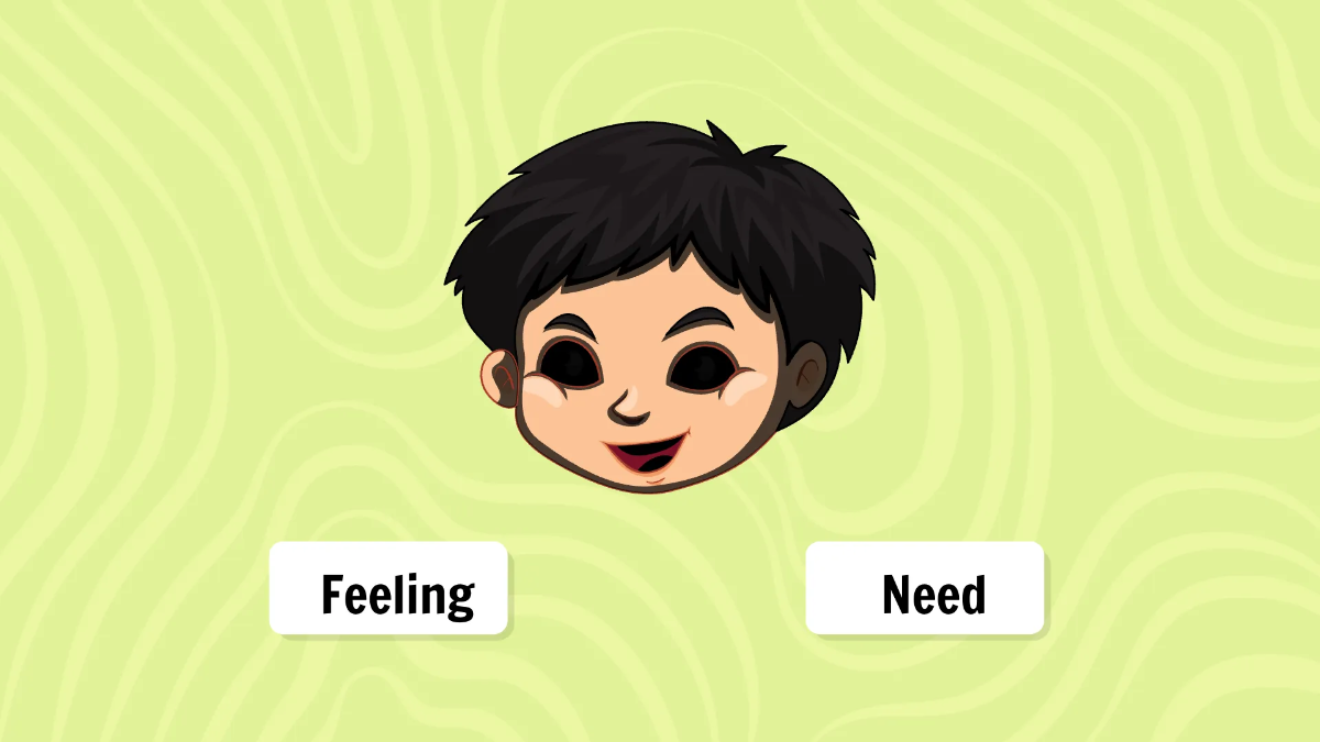 Free Words to Express Feelings and Needs Template to Edit Online