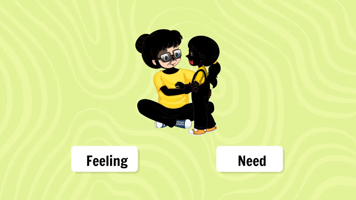 Free Words to Express Feelings and Needs Template to Edit Online