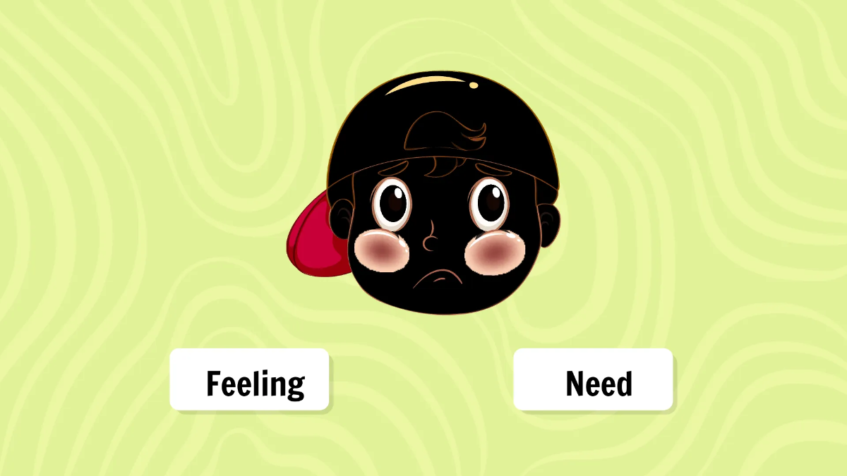 Free Words to Express Feelings and Needs Template to Edit Online