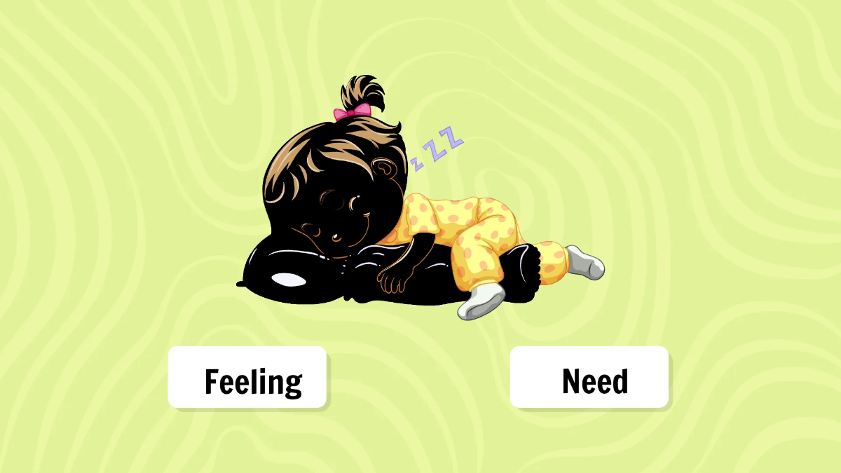 Free Words to Express Feelings and Needs Template to Edit Online