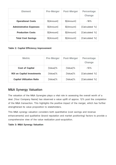 Free Finance Mergers & Acquisitions Transaction Report Template to Edit Online