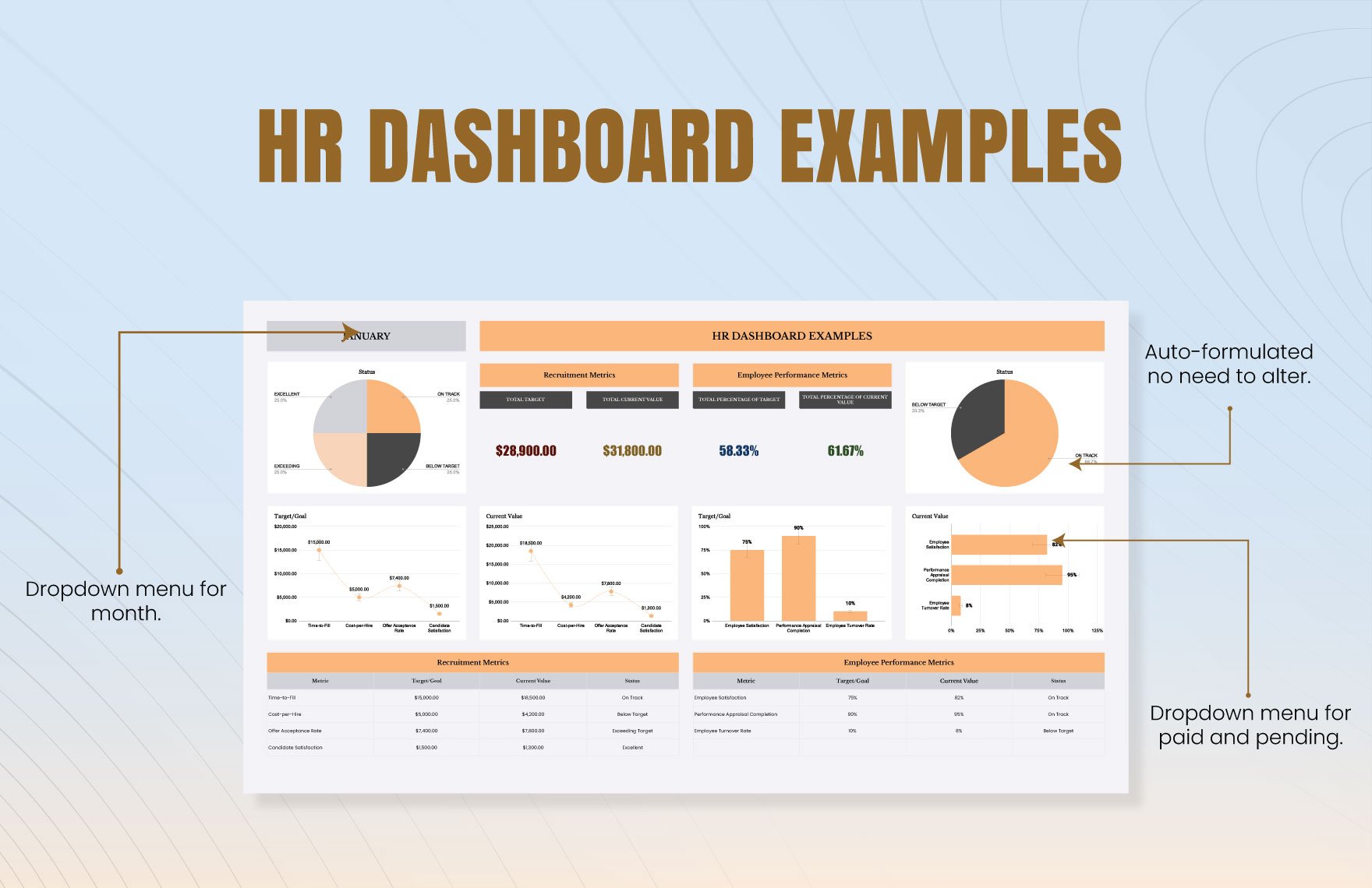 HR Dashboard Examples Template