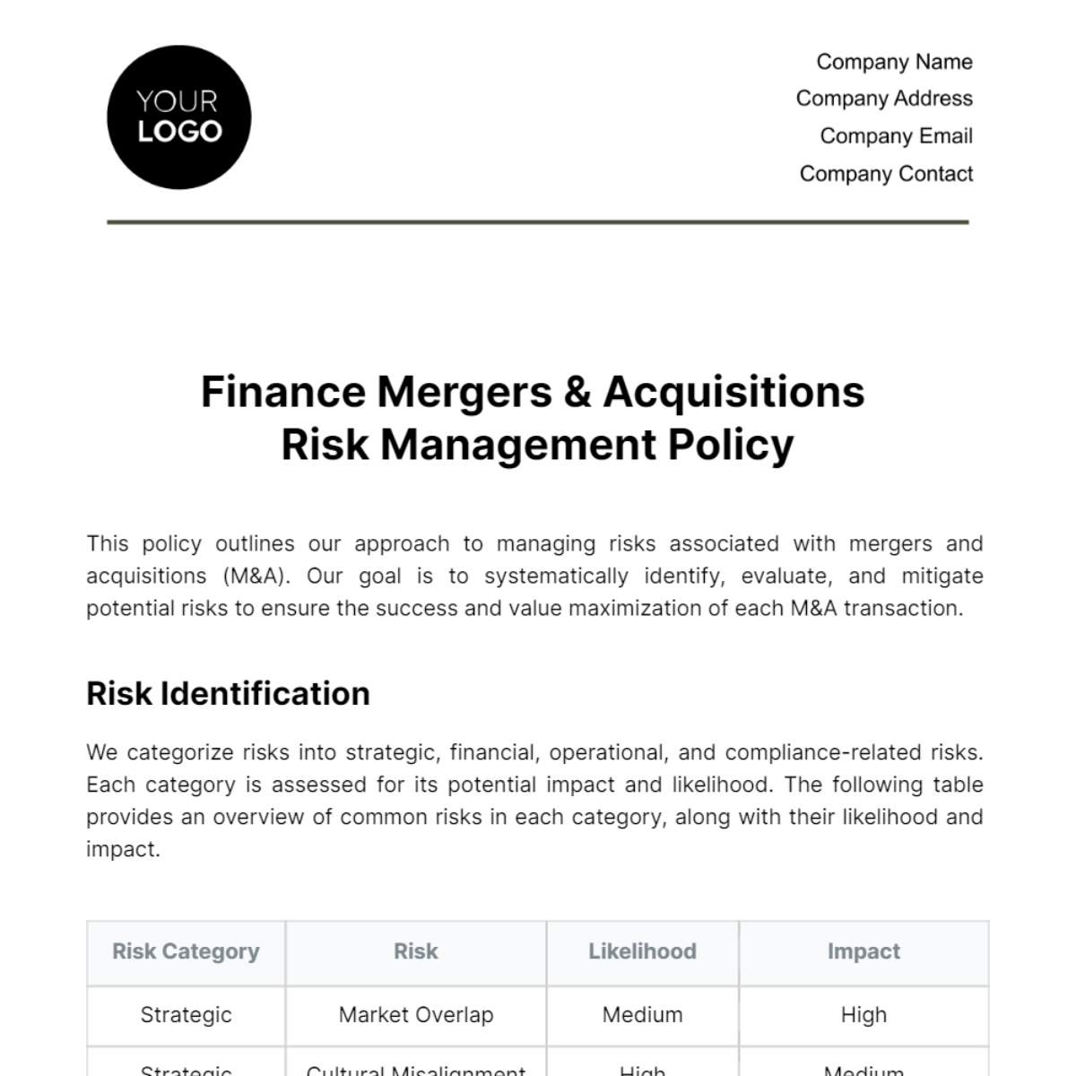 Finance Mergers & Acquisitions Risk Management Policy Template - Edit Online & Download