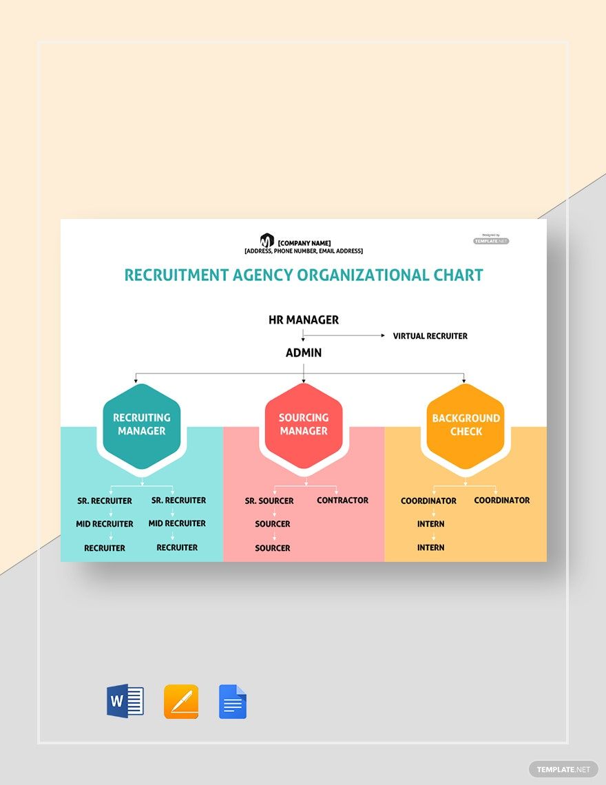 Recruitment Agency Organizational Chart Template