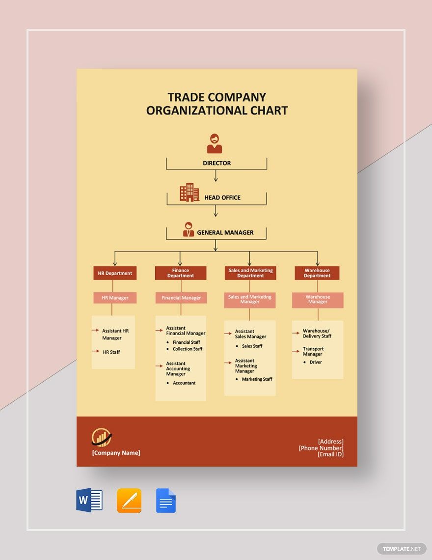 Free Trade Company Organizational Chart Template