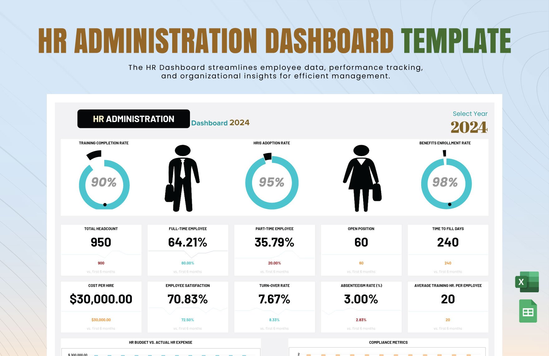 HR Administration Dashboard Template