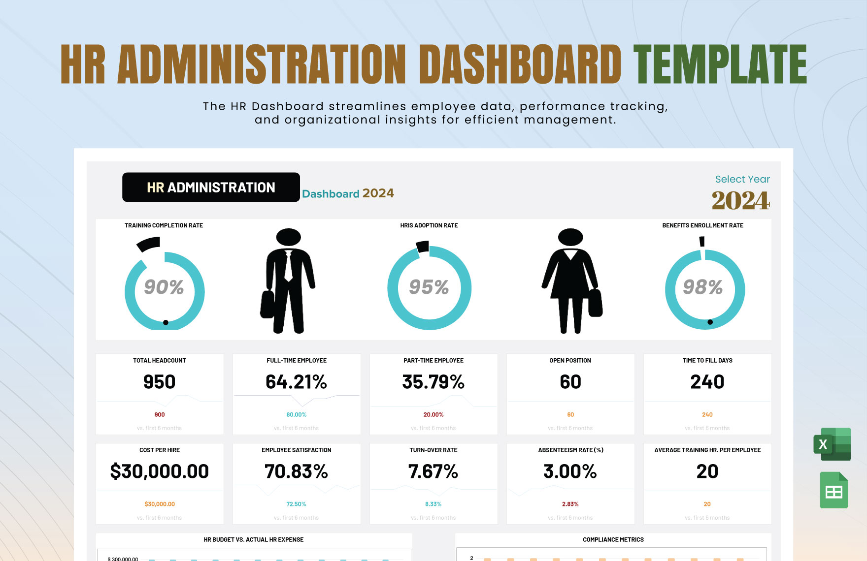 HR Administration Dashboard Template in Excel, Google Sheets