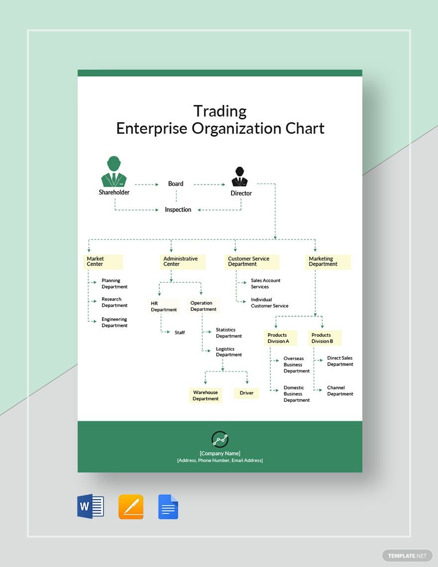 Trading Enterprise Organization Chart Template