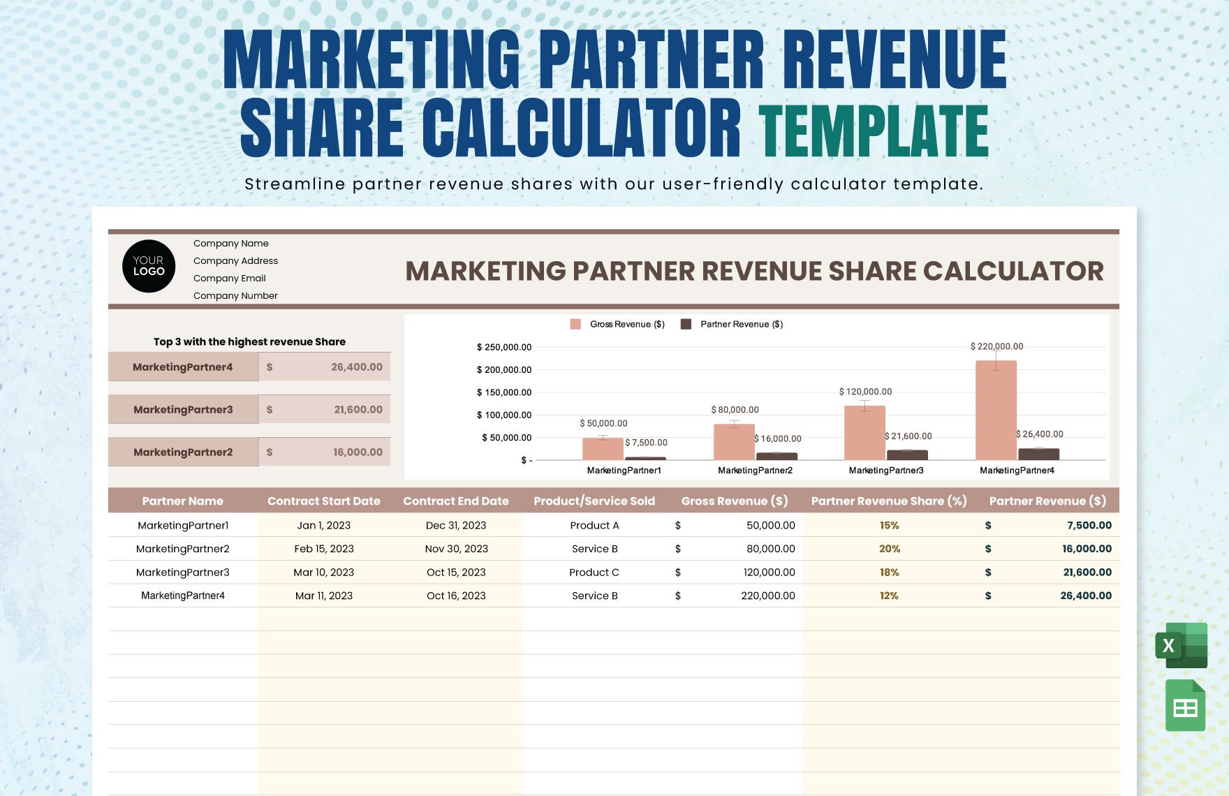 Marketing Partner Revenue Share Calculator Template in Excel, Google Sheets