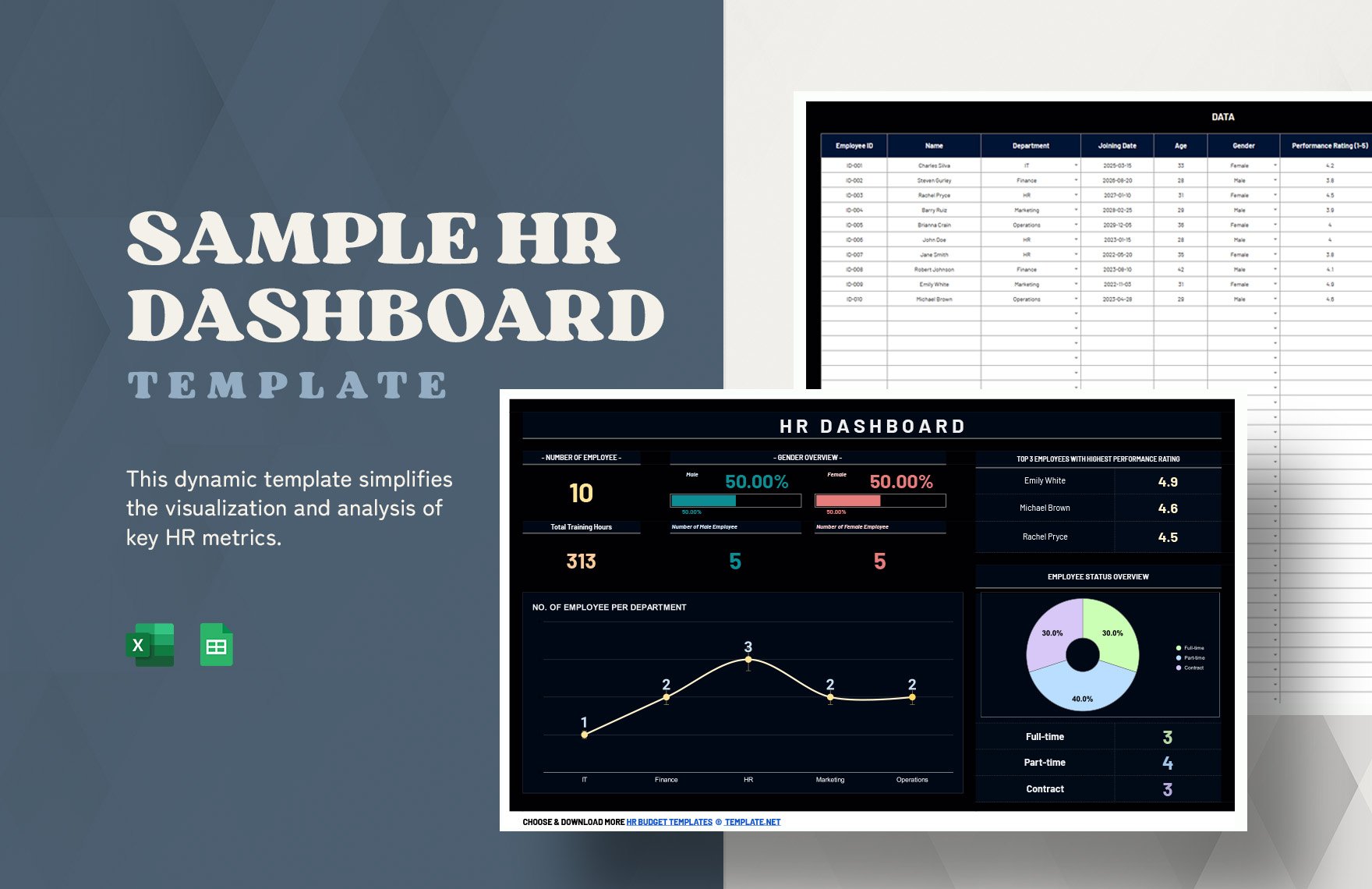 Free Sample HR Dashboard Template in Excel, Google Sheets