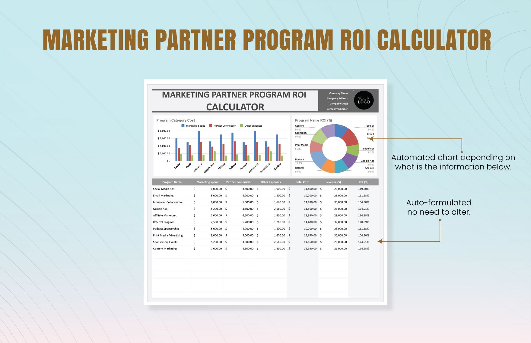 Marketing Partner Program ROI Calculator Template