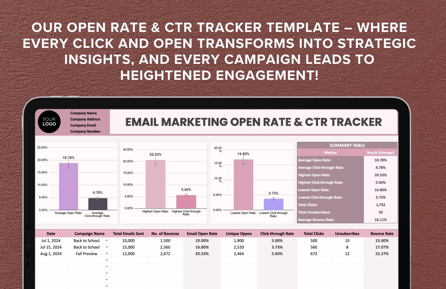Email Marketing Open Rate & CTR Tracker Template