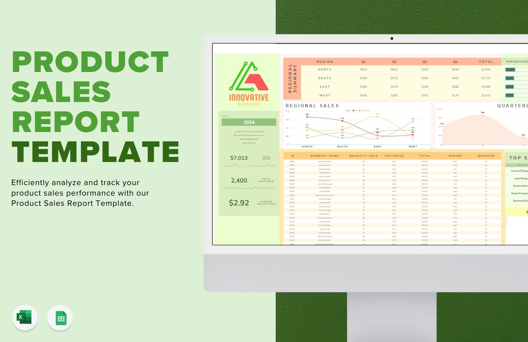 Product Sales Report Template