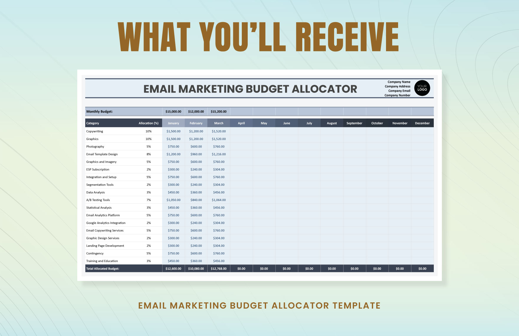 Email Marketing Budget Allocator Template