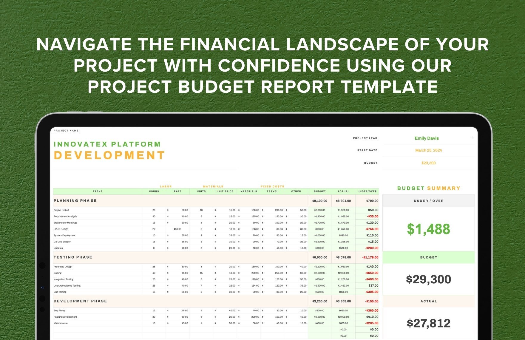 Project Budget Report Template