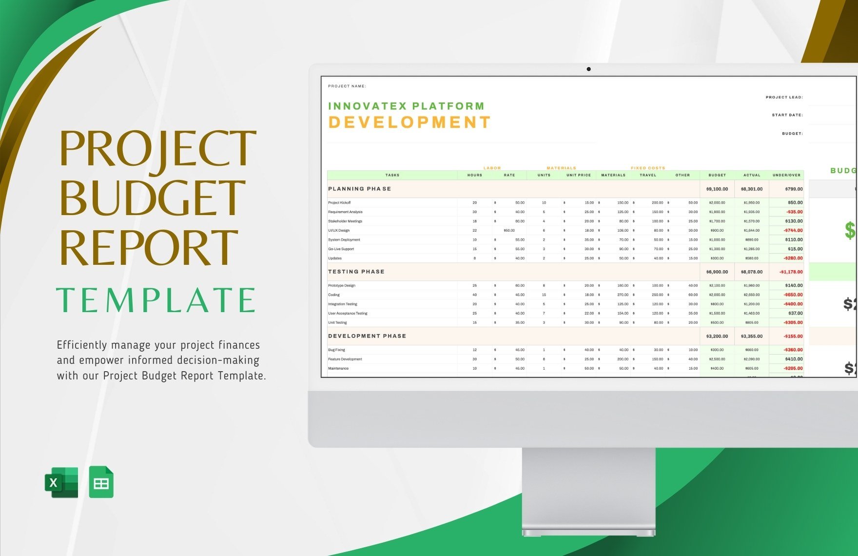 Project Budget Report Template in Excel, Google Sheets