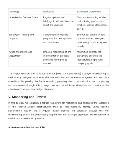 Free Finance Budget Restructuring Plan Template to Edit Online