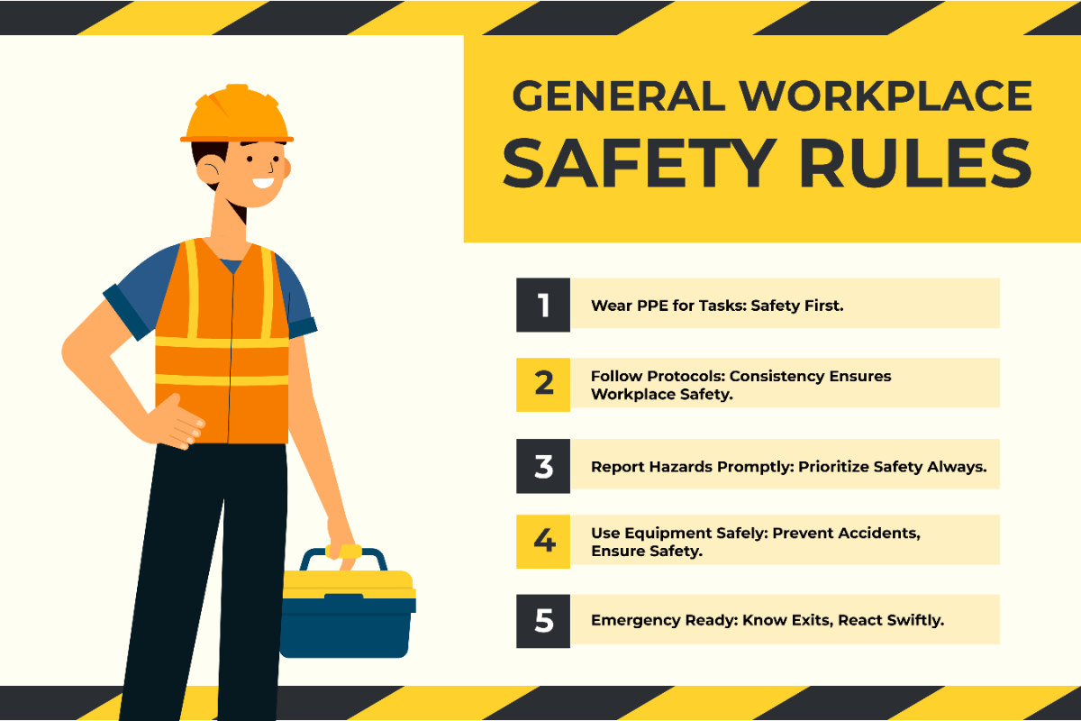 General Workplace Safety Rules Signage Template
