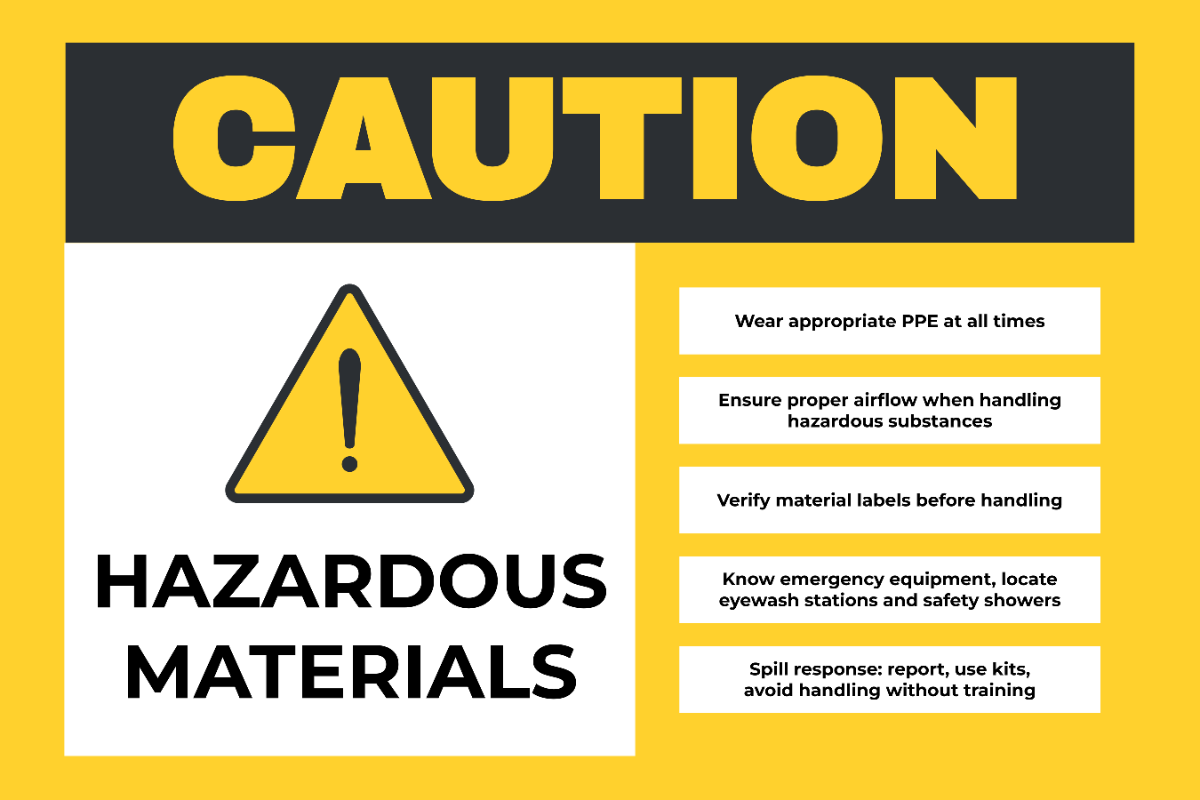 Hazardous Material Handling Instructions Signage Template