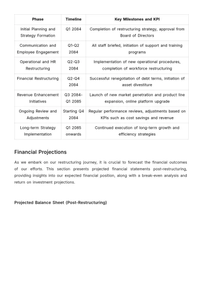 Free Financial Cost Management Restructuring Plan Template to Edit Online