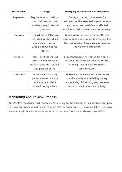 Free Financial Cost Management Restructuring Plan Template to Edit Online