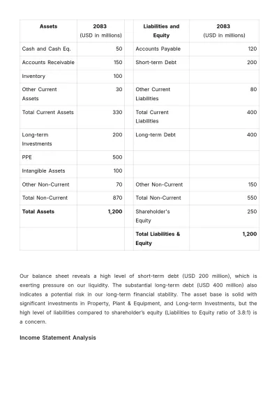 Free Financial Cost Management Restructuring Plan Template to Edit Online