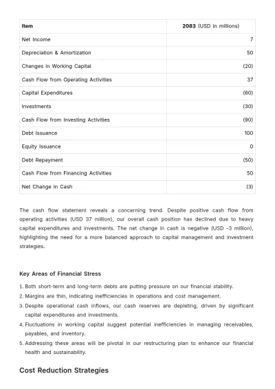 Free Financial Cost Management Restructuring Plan Template to Edit Online