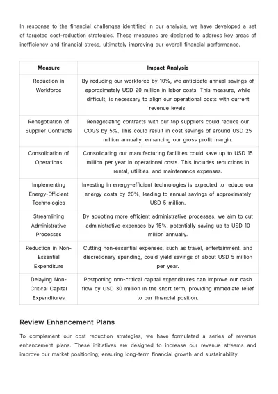 Free Financial Cost Management Restructuring Plan Template to Edit Online