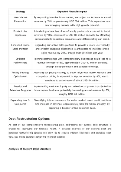 Free Financial Cost Management Restructuring Plan Template to Edit Online